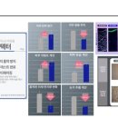 남원골프존 이미지