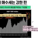 애플몽키 - 김해시 삼계로 250 | 애플몽키