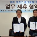 글로비코리아 헤럴드경제