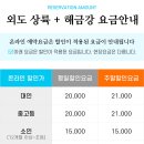 지에스25 거제아주스위트점 | 도장포유람선타고 해금강투어부터 외도 입도까지 거제여행 필수코스