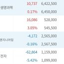 성호인터내셔널