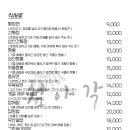 첨아각