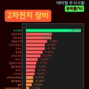 한울엠에스 Daum카페