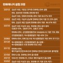 ㈜전진환경 이미지