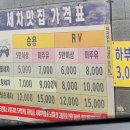 새터주유소
