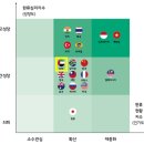 한-UAE 온라인 문화교류의 장 Korea Festival 2020 개최 - 2020년은 한∙UAE 수교 40주년 맞은 상호 문화 교류 이미지