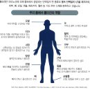 논현프라자약국 이미지