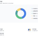 (주)이튼 네이버블로그