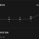 뽑기마왕 이미지
