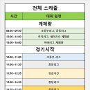 제70회 로드FC 센트럴리그 대진표 (군산) 이미지