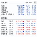 에이스네트웍스