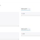 1935 | 25. 후기표기식2(1935), 후기표기식(1918)