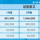범일마케팅 네이버블로그