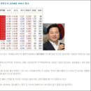 광림IMS 이미지