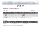 도림로80가길 이미지