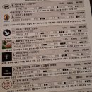 (주)비어포스트
