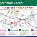 한성필하우스 5차 앞 네이버블로그