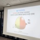 청소년을 위한 아이디어 발상법 | 1호 공모전코칭 전문가 이동조 대표의 한국공학대학교 ‘대학생 6대 공모전 당선전략’ 특강(9.10) 후기
