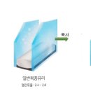 경북유리 이미지