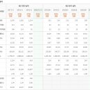 일신바이오테크 이미지