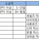 애터미, 언제 돈벌까? 이미지