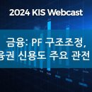 금융: 금리 불확실성 속 PF 구조조정, 하반기 제2금융권 신용도 향방의 주요 관전 포인트 - 캐피탈/증권/저축은행 이미지