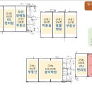 인천 송도 힐스테이트 레이크3차 단지내 상가 분양 이미지