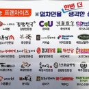 터치명품세탁소 이미지