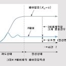 아펙스엔지니어링 이미지