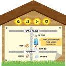 케어유복지용구