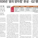 컴퓨터제작소 - 은평구 갈현로 8 | 컴퓨터제작소