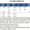 새한건설M&A 이미지