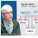 애경자동차 이미지