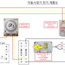자동사양기 컨트롤 박스 만들기...첫번째... 이미지