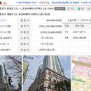 유성온천역(3번출구) 버스정류장 이미지