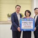 용성초교 이미지