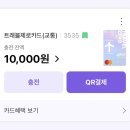 동원 J-star 비즈니스 호텔 | 아이 둘 푸꾸옥 가족여행 일주일 전 준비! 필수어플, 미성년자 출국준비서류, 한식간편식, 베트남유심