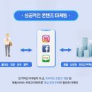 통광고기획
