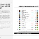 헤헤사료 주식회사 이미지