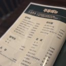 오늘치킨완료 - 광산구 무진대로 279 | 신촌 치킨맛집 오늘통닭 방문후기