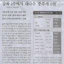 본드나라 이미지