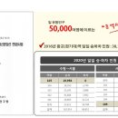 리치프라자 이미지
