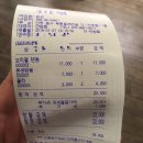 신포휘닉스공인중개사사무소 | 먹자) 온센 골목식당 텐동 2019.01.27 방문기 솔직후기 백종원골목식당 예비사위 보리멸 텐동