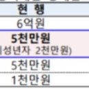 세무법인해원 이미지
