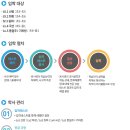 기파랑문해원국어논술학원