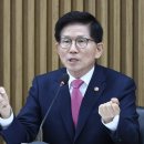 김문수 카카오 검색결과