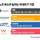 (주)베이온 이미지