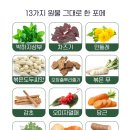 미소플러스약국 이미지