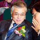 안희정 카카오 검색결과