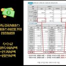 인슈프라자 이미지